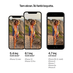 APPLE iPhone 12 64 Gb Akıllı Telefon Mavi MGJ83TU/A